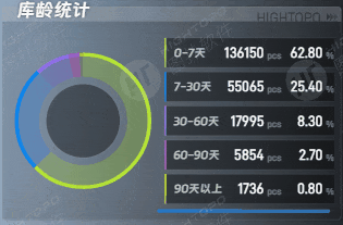 文章配图-3
