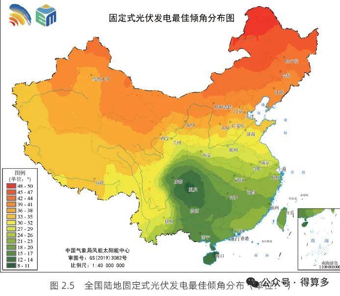 文章配图-1