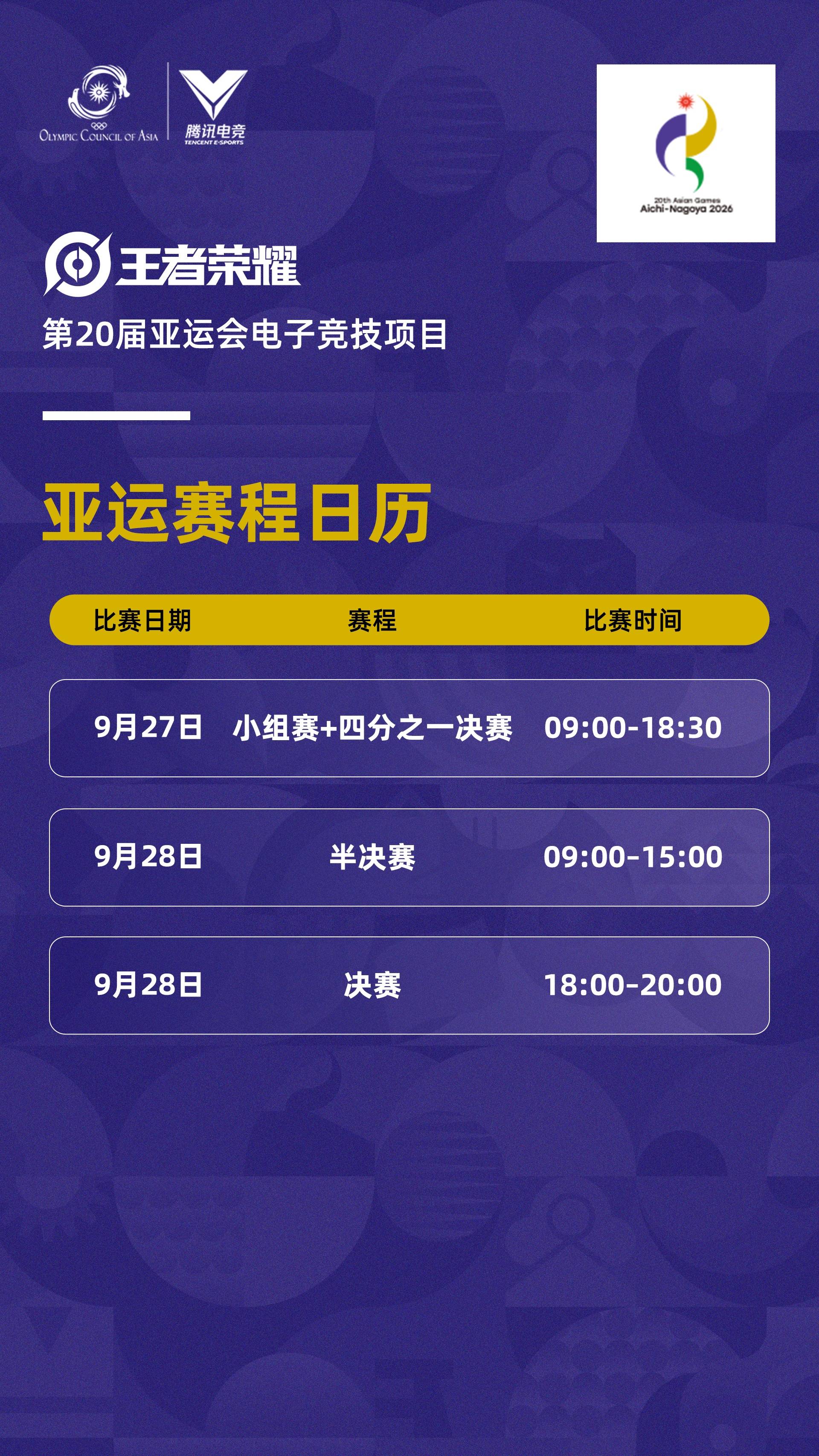 第20届亚运会王者荣耀项目分组揭晓，中国队与老挝队同处D组
