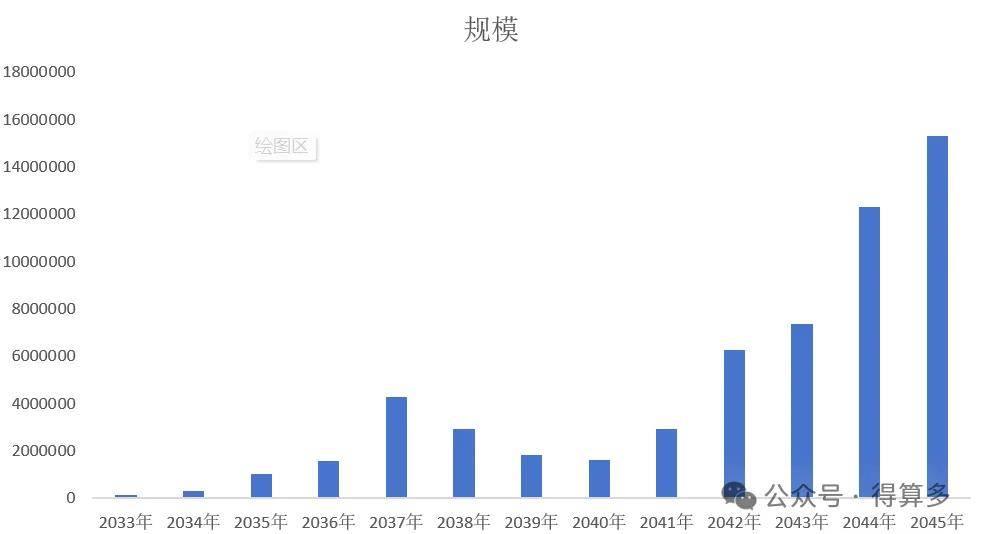 文章配图-2