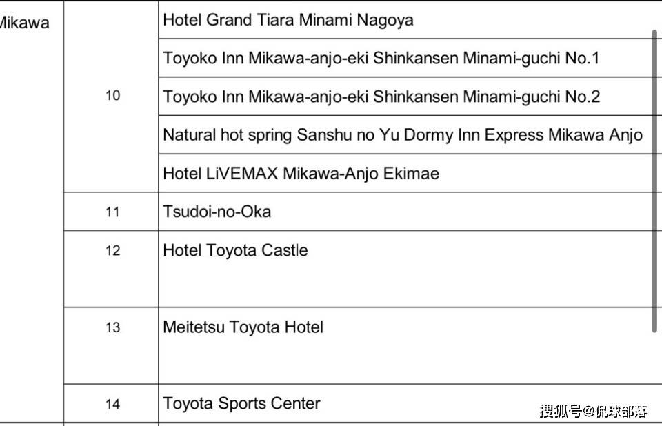 国乒遭遇不公！被安排住距场馆30公里外邮轮 日本队住2公里外酒店