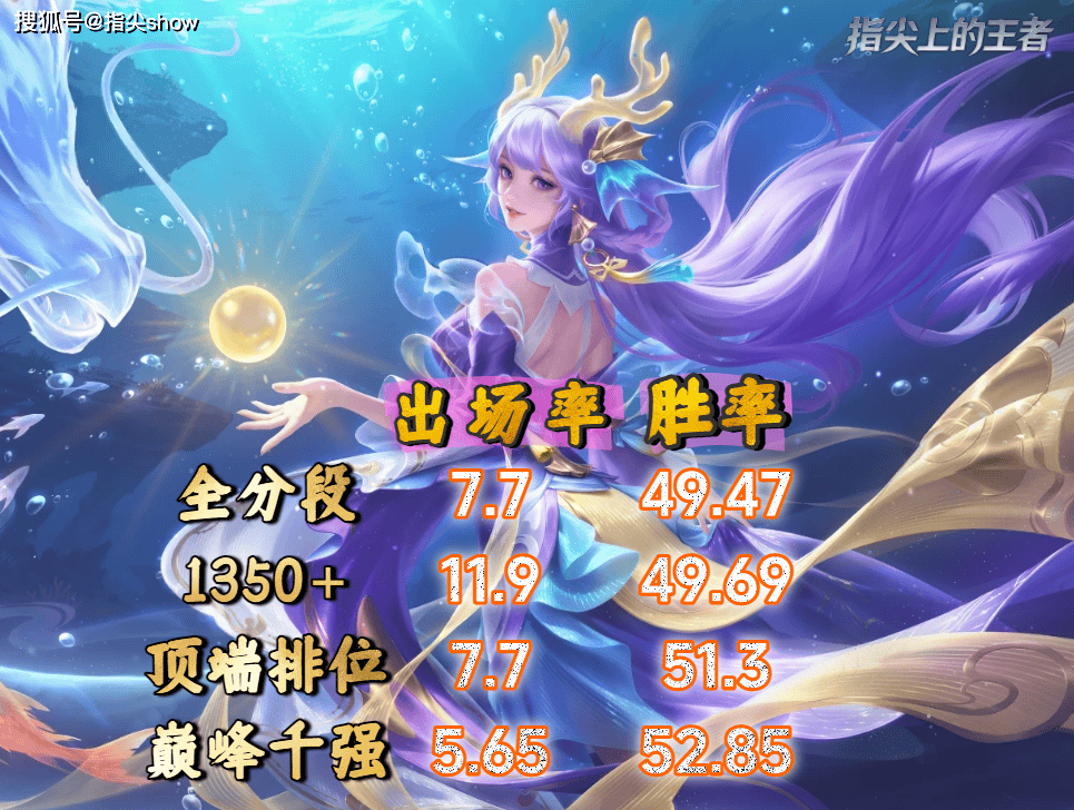 文章配图-1