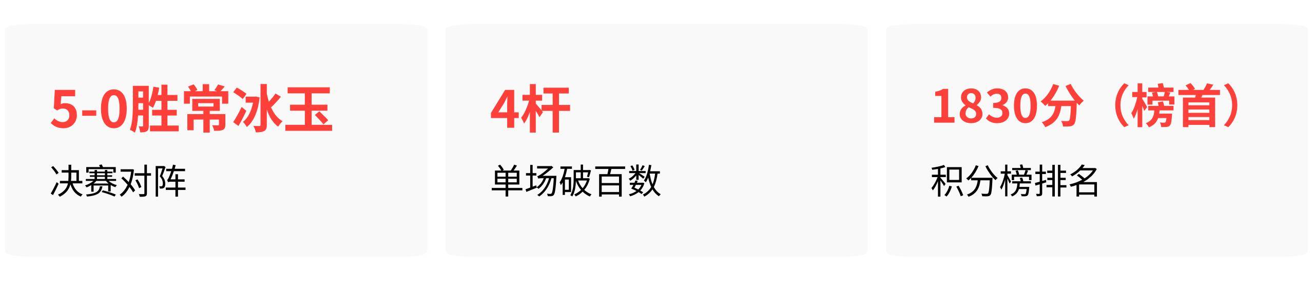 吉尔伯特