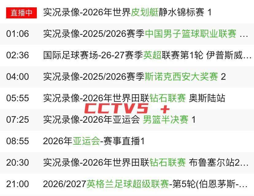 英超