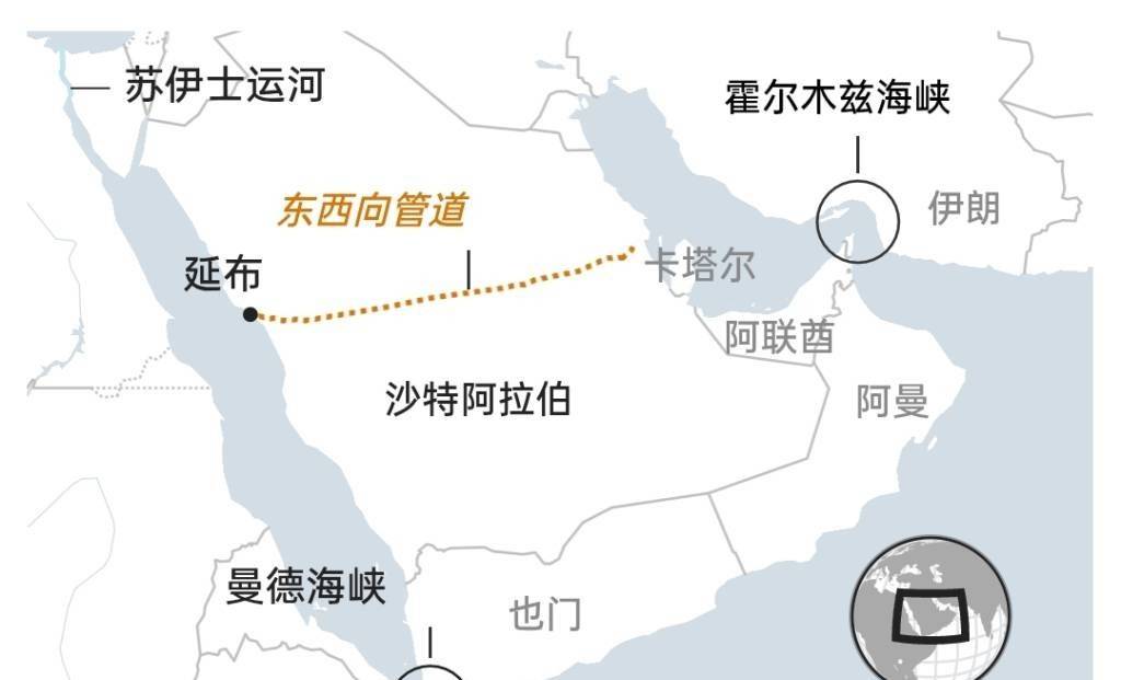 文章配图-1