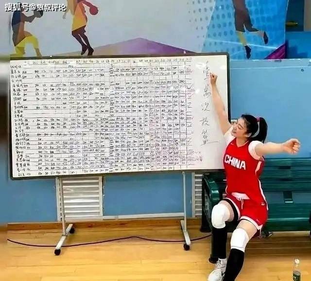 三分13中0！媒体人：中国女篮完全没看到万次投篮的效果 外线失准