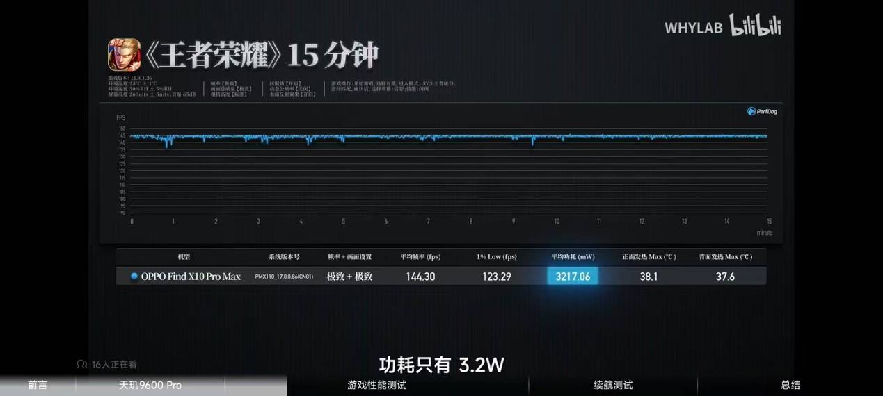 能效最强，性能一线，联发科2纳米手机芯片安卓标杆