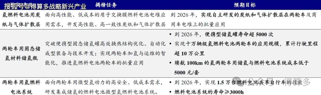 文章配图-1