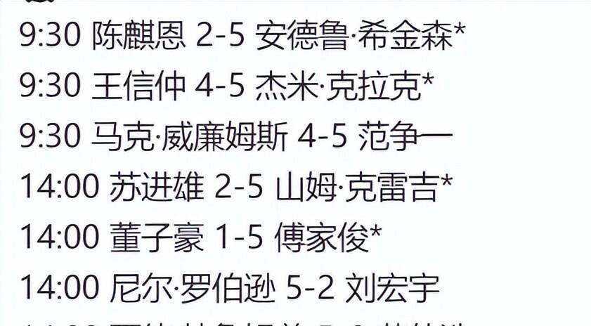 斯诺克直播虎牙1号台最新