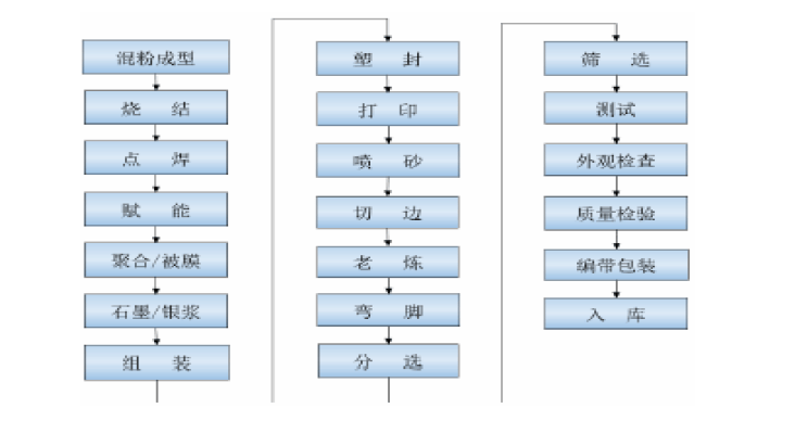 文章配图-1