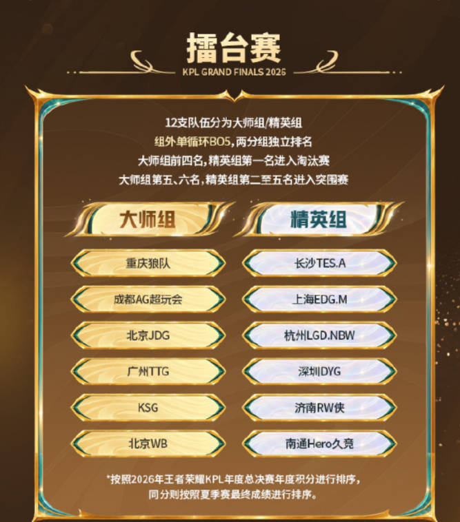 KPL vs BOOM