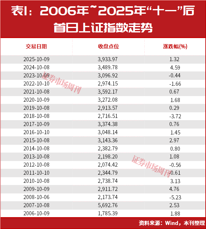 文章配图-4