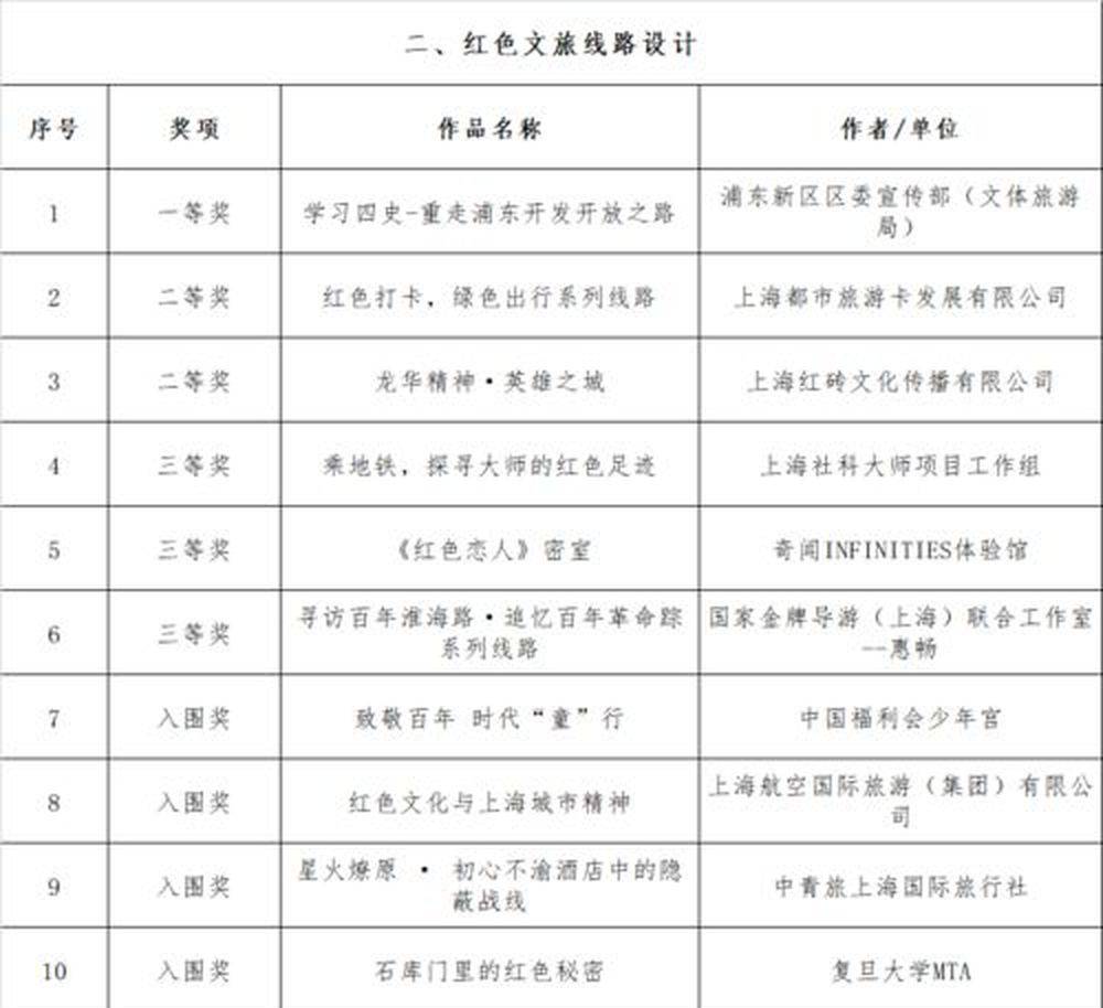 10.6日：于金永22岁要顶薪加铁打主力，泰山队谈崩，王大雷在身韩镕泽坐穿警示
