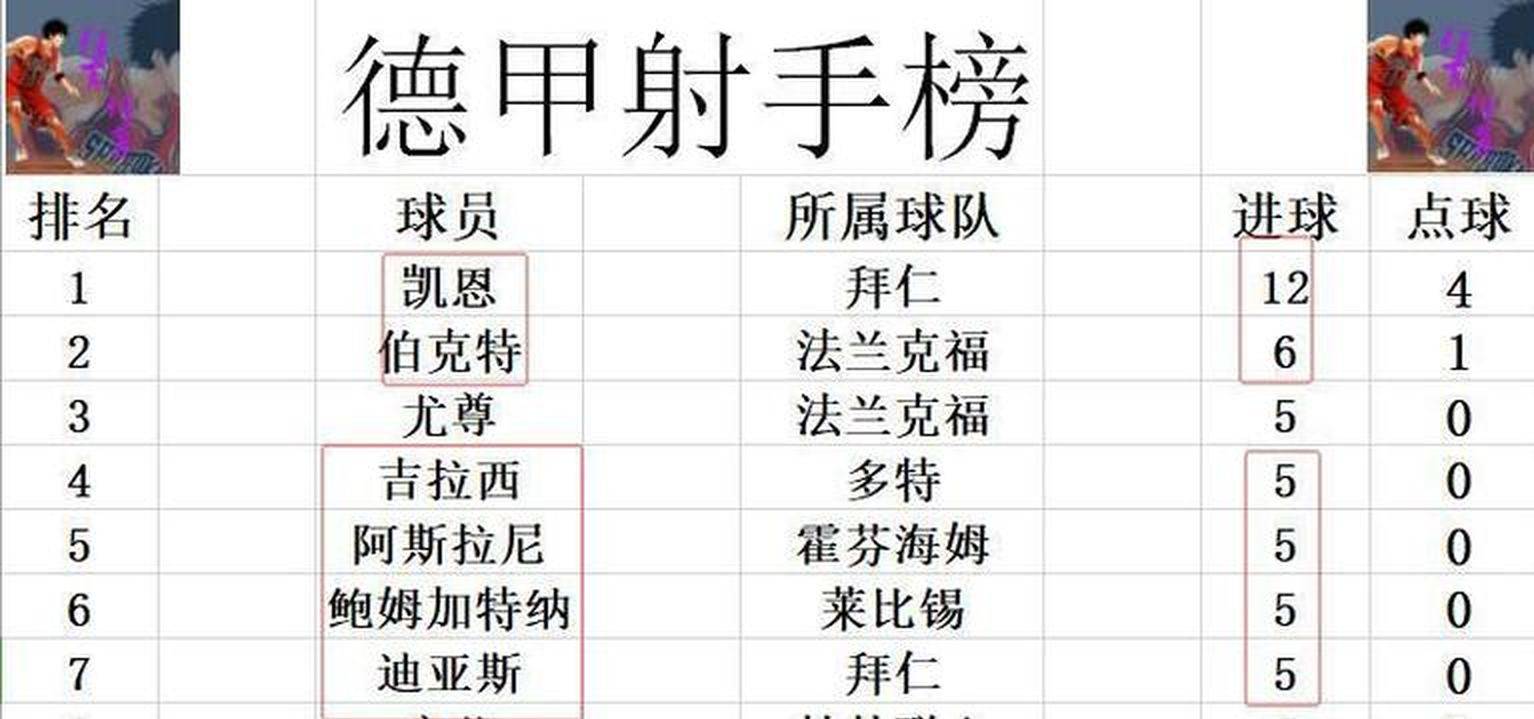 相关图片