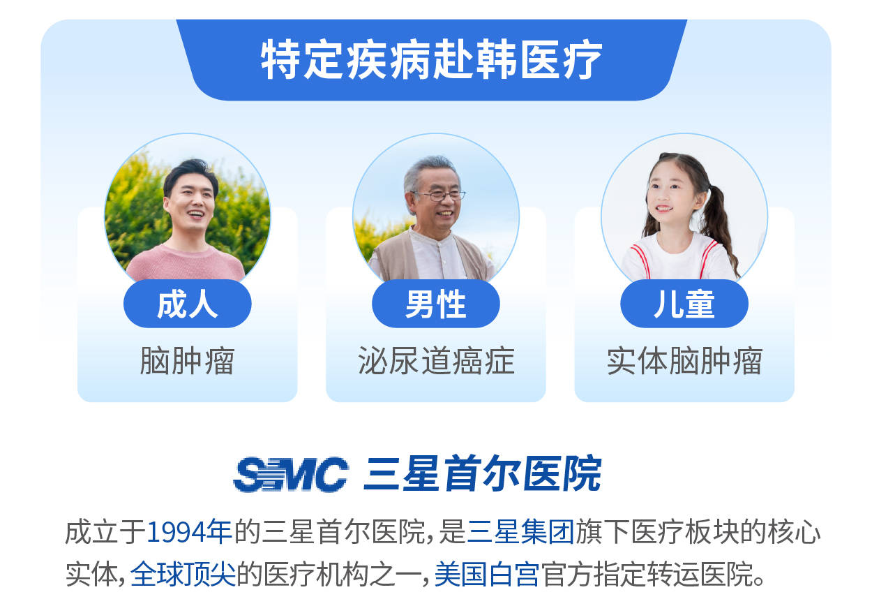 守护健康——从韩国三星首尔医院到全民星Plus2026(图3)