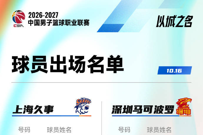 CBA揭幕战球员名单：拉塞尔首秀 上海兵强马壮