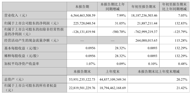 文章配图-1