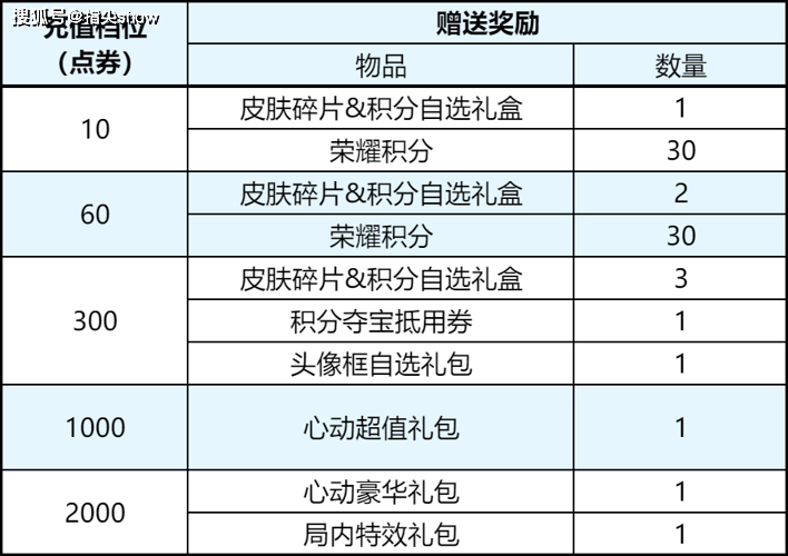 文章配图-1