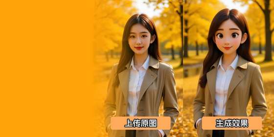 3D卡通头像