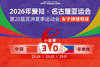 开门红！亚运会：第三局25-8！中国女排3-0菲律宾