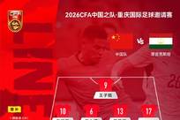又败给从未输过的球队！这支国足到底怎么了？