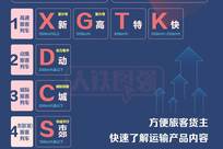 T、K不再是“绿皮”？铁路列车车次编排改革来了