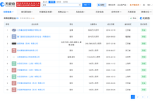 俞浩名下关联21家企业