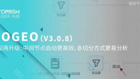 GOGEO (V3.0.8） | 模型再升级：中间节点启动更高效，多切分方式更易分析