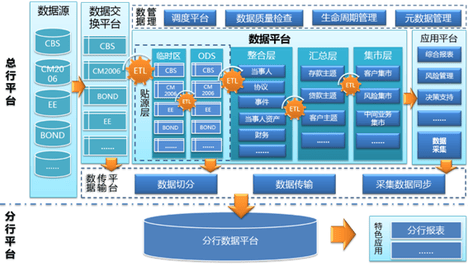宏软集团共与千家名企建立合作关系#宏软集团