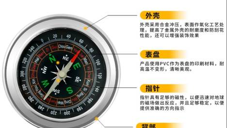 中学地理教学仪器器材 不锈钢指南针