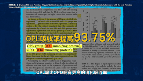 从添加益生元的奶粉排名里挖到宝！佳贝艾特悦白这几点太圈粉了