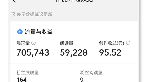 写段子、分享信息差真能搞钱？今日头条微头条这路子，新手日入过百不算难！