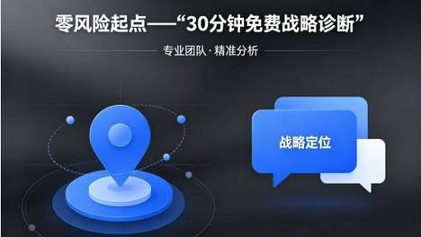 决策风险归零：昆仑定位如何以“免费诊断+效果闭环”，破解企业战略选择难题