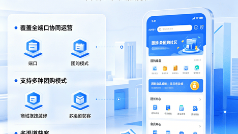 全国社区团购系统小程序软件开发服务商找哪家，靠谱厂家深度测评