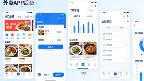 开发一套成熟的外卖系统源码，需要具备哪些技术能力？