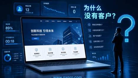 企业网站为什么做了却没有客户？