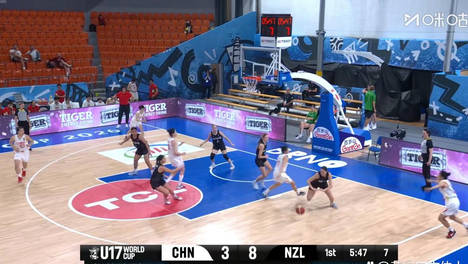 U17女篮世界杯排位赛：中国队以61：76不敌新西兰收获第六名！