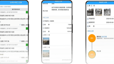 劳务管理不止实名登记：益企工程云如何打通成本、合同与安全，实现用工风险闭环？
