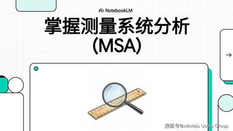 内容配图
