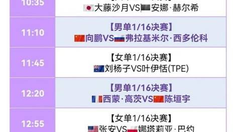今日：10点CCTV5+准时开打！横滨冠军赛国乒四场硬仗来袭，向鹏单挑张本智和，这仗