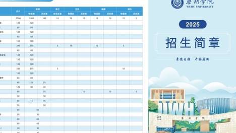 招生简章，为什么不能只“做得好看”？