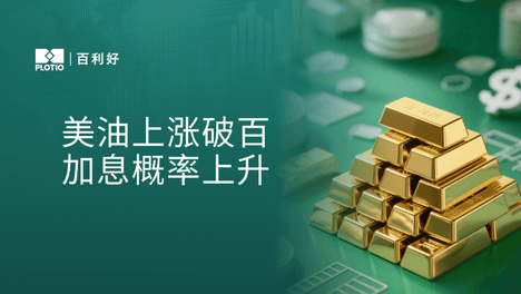 百利好早盘分析：美油上涨破百 加息概率上升