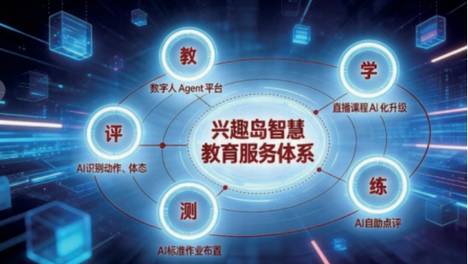 金秋开学季：从老年大学到兴趣岛，银发族的数字化课堂有什么改变