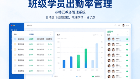 班级学员出勤率字段，助力艺培场馆高效做学情管理