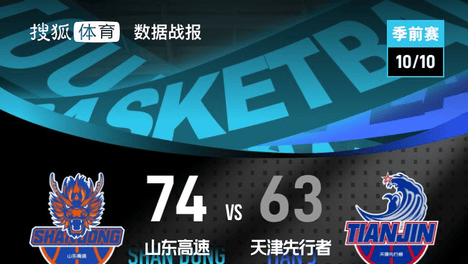 CBA季前赛-库马杰10+12法耶11+11 天津不敌山东