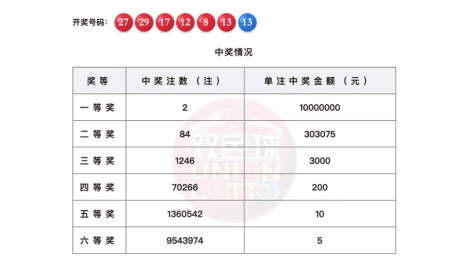 【活动预告】合肥路街道福北社区2024"体彩杯"市北区