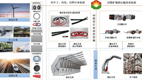 2024年香港正版资料免费大全,目标匹配的落实解答方案