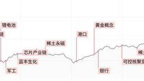 李荣浩连续10年高考发8字祝福