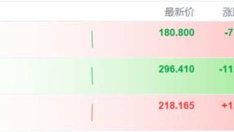 周冬雨刘诗诗娜扎鞋跟高度