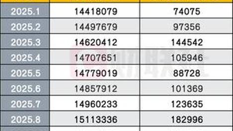 王楚钦奔跑吧骄傲的少年
